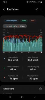 Screenshot_20230409_134657_Samsung Health.jpg