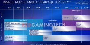 INTEL-ARC-2023-2024-ALCHEMIST-BATTLEMAGE-ROADMAP-1200x601.jpg