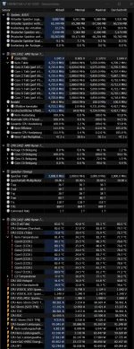 Furmark CPU+GPU 1.png
