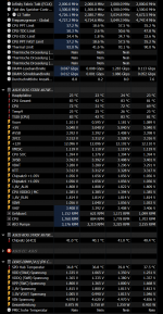Furmark CPU+GPU 2.png