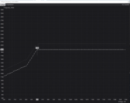 UV Curve .PNG
