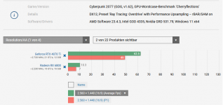 RTX 4070TI vs RX 6800.png