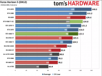 forzahorizon5.png