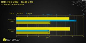 battlefield2042-pcie30-bench.jpg