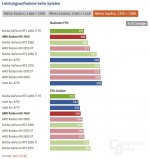 7600@60fps.JPG