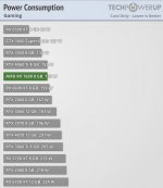 7600-W@Gaming_TPU.JPG