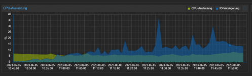 proxmox2.png
