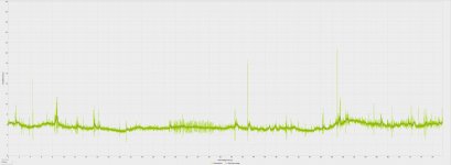 RTX 4060 Ti - Full HD, maxed, Texturen Hoch.jpg