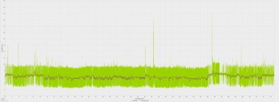 RTX 4070 - WQHD, maxed, Texturen Ultra.jpg