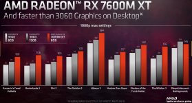 7600nonXT=7600M XT.JPG