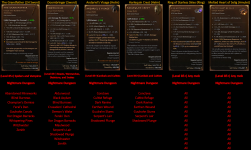 unique cheat sheet.png