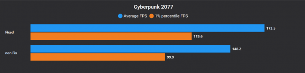 CP77.PNG