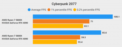 5800x.png