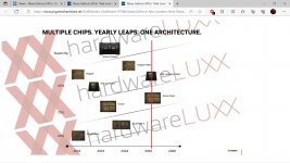 HWLuxx.jpg