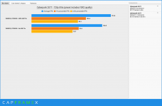 CP77 comparison PCGH.png