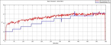 r2-mx6-furmark.jpg
