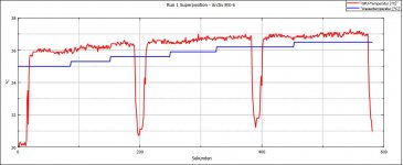 r2-mx6-superpos.jpg