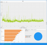 CX_2023-08-07_22-09-41_bg3_CPU Bench 4, Treiber 536.67.png
