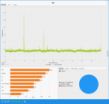 CX_2023-08-08_22-09-51_bg3_CPU Bench 5 - Treiber 536.99, KEIN DLSS.png