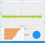 CX_2023-08-08_22-36-35_bg3_GPU Bench 6, MIT DLSS, Treiber 536.67.png