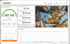 SolarBay_4070ti_260W.GIF