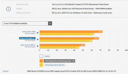 RTX 3080 FSR.png