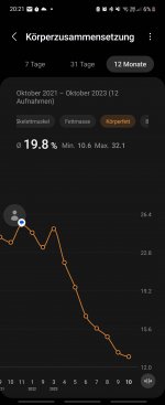 Screenshot_20231005_202116_Samsung Health.jpg