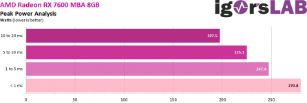 03-Peak-Power-2.png