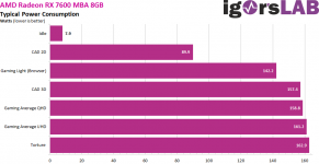 01-Power-Consumption-2.png