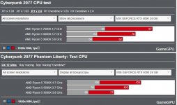 Ryzen_gen.vgl..JPG