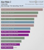 AW2@older GPU´s.jpg