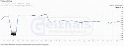 XFX AMD Radeon RX 7900 GRE ab € 844,11 (2023) _ Preisvergleich Geizhals EU – Mozilla Firefox ...jpeg
