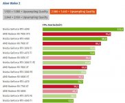 AW2@1440p-UpQuality.JPG