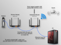 routersetup.png