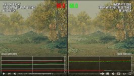 6800xt vs 3080 Frametimesin SF.JPG