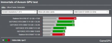 6700xt vs 2080Ti.JPG