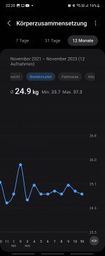 Screenshot_20231128_222031_Samsung Health.jpg