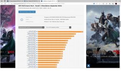 GPU 2023 PCGH.jpg