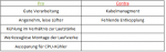 Tabelle 2.png