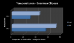 Tabelle 3.png