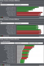 Avatar-Vram-Ram.JPG