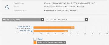 Index PCGH.jpg