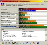 SIS Sandra 2002 Multi Media Benchmark.jpg