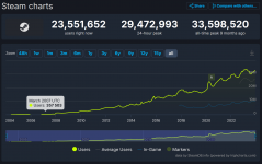 steam-nutzer.PNG