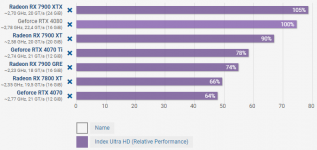 UHD-Index.png