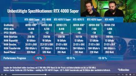 4080 Super 5% +.jpg