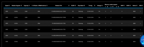 Screenshot 2024-01-12 at 19-28-12 B650E AORUS MASTER (rev. 1.0) Unterstützung Mainboards - GIG...png