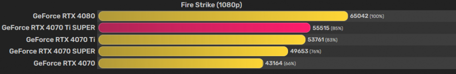 Rasterleistung.png