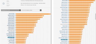 PCGH_GPU_Vergleich.jpg