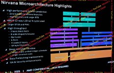 AMD-Zen5-Nirvana-Architektur.jpg